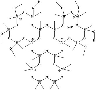 Цеолит — кристаллический адсорбент для молекулярных сит 3A, 4A, 13X